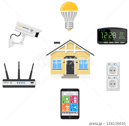 Smart House and internet of things 138116035