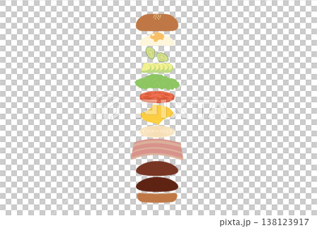色々な具材の挟まれたハンバーガーの分解図イラスト 138123917