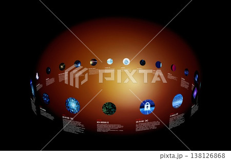 未来技術情報表示 138126868