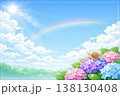 あじさい　カタツムリ　雨上がりの空　虹　ベクター 138130408