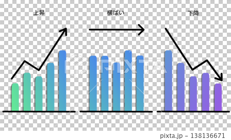 A set of bar graphs labeled "Upward," "Stable," and "Downward" to illustrate a comparison of business conditions (blue gradient). A set of bar graphs labeled "Upward," "Stable," and "Downward" to illustrate a comparison of business conditions (blue gradient). 138136671