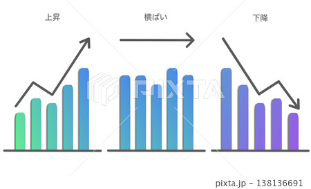 上昇・横ばい・下降とラベル付きの棒グラフセット　ビジネス状況の比較イメージ（青グラデーション） 138136691