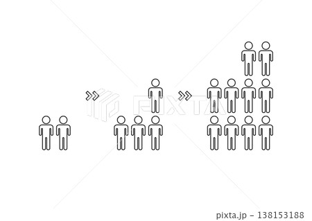 人や顧客が少しずつ増える状況をイメージしたイラスト素材 138153188