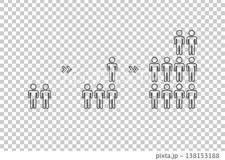 人や顧客が少しずつ増える状況をイメージしたイラスト素材 138153188