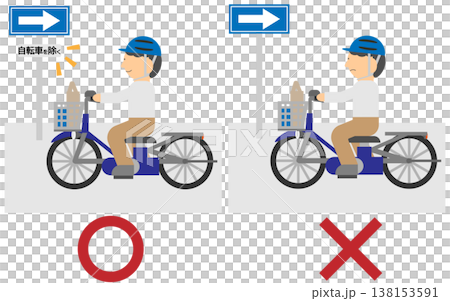 A set of illustrations showing the correct and incorrect ways of riding a bicycle on a one-way street, excluding bicycles. 138153591