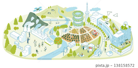 農業と自然豊富なスマートシティ 138158572