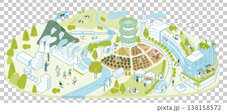 農業と自然豊富なスマートシティ 138158572