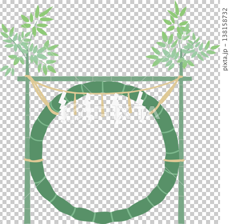 用於大淨化儀式的草環向量圖 | 夏季淨化儀式,厄除け(驅邪/辟邪),傳統神社活動素材(透明背景,簡約) 用於大淨化儀式的草環向量圖 | 夏季淨化儀式,厄除け(驅邪/辟邪),傳統神社活動素材(透明背景,簡約) 138158732