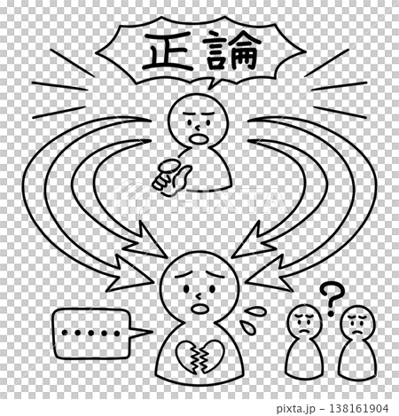 「正論だから厳しくても仕方ない」と周囲に理解されず苦しい、ロジカルハラスメント(ロジハラ)の概念図 「正論だから厳しくても仕方ない」と周囲に理解されず苦しい、ロジカルハラスメント(ロジハラ)の概念図 138161904