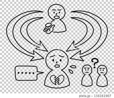 A conceptual diagram of logical harassment (logihara), where one suffers because they are not understood by those around them, even though they believe "it's the truth, so it can't be helped if they're harsh." 138161907