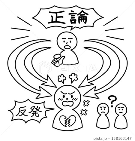 正論に傷つき反発しても、周囲から理解されず孤立してしまう、ロジカルハラスメント(ロジハラ)の概念図 正論に傷つき反発しても、周囲から理解されず孤立してしまう、ロジカルハラスメント(ロジハラ)の概念図 138163147