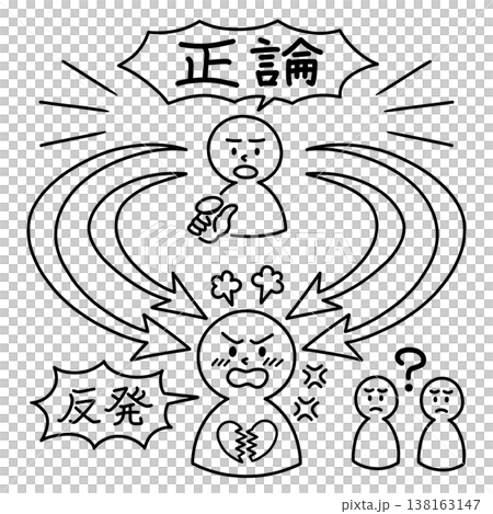 A conceptual diagram of logical harassment (logihara): Even if you are hurt by and rebel against logical arguments, you may not be understood by those around you and become isolated. 138163147