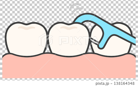 牙刷和牙間刷，牙線 03 138164348