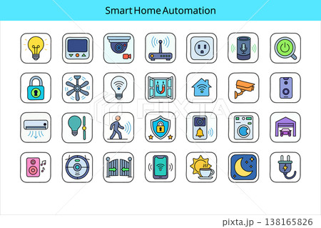 Smart home automation icons set with various devices and symbols isolated on white background Smart home automation icons set with various devices and symbols isolated on white background 138165826