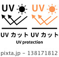 UVカットのアイコンセット 紫外線対策ピクトグラム 138171812