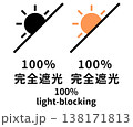 完全遮光100%のアイコンセット 太陽光遮断ピクトグラム 138171813