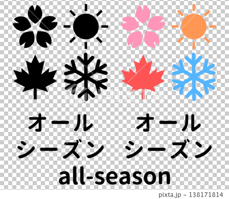 All-season icon set: pictograms of the four seasons 138171814