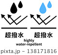 超撥水のアイコンセット 水滴を弾くピクトグラム 138171816