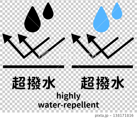 Super water-repellent icon set: Pictograms that repel water droplets 138171816