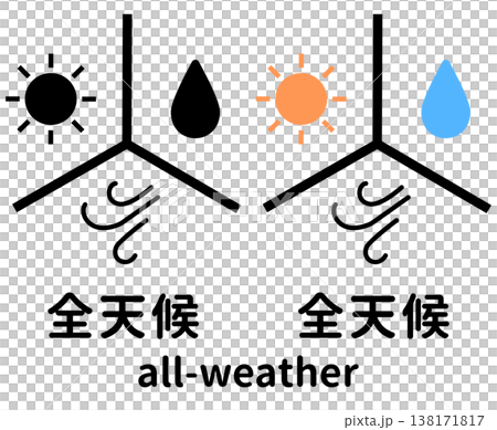 全天候圖示集:太陽、雨和風的象形圖。 全天候圖示集:太陽、雨和風的象形圖。 138171817