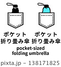 ポケットサイズの折り畳み傘 機能説明アイコンセット 138171825