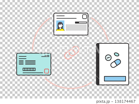ママイナンバーカードと保険証・お薬手帳の情報連携を表すシンプルベクターイラスト ママイナンバーカードと保険証・お薬手帳の情報連携を表すシンプルベクターイラスト 138174467