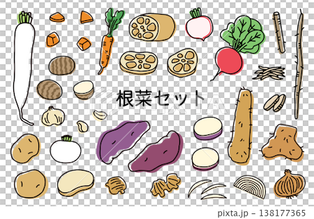 一組根莖類蔬菜的插圖，例如牛蒡和紅薯。 138177365