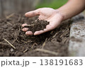 掌にのせた微生物が豊富な土壌と土の質感のクローズアップ 138191683