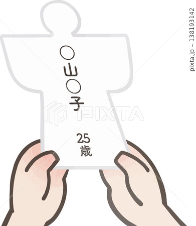 大祓の人形(ひとがた)のやり方ベクターイラスト|厄除け・お祓いの手順解説・神事説明素材(背景透過) 大祓の人形(ひとがた)のやり方ベクターイラスト|厄除け・お祓いの手順解説・神事説明素材(背景透過) 138193142