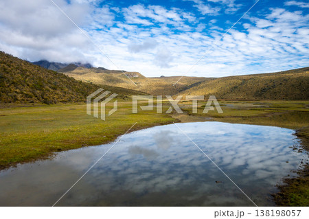 Scenic view of mountains and lake near Cotopaxi Volcano in Ecuador Scenic view of mountains and lake near Cotopaxi Volcano in Ecuador 138198057