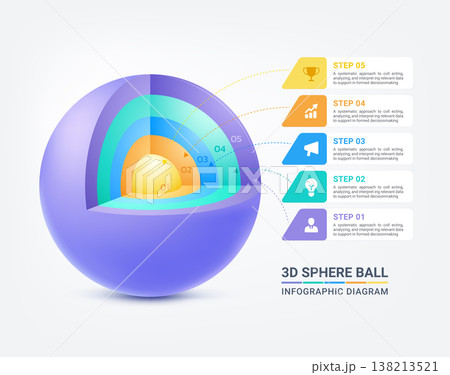 3D Sphere Ball Infographic 138213521