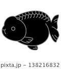 黒らんちゅうのイラスト 138216832