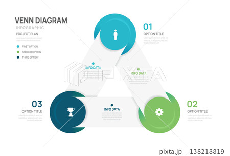 Venn diagram infographic chart template for business 3 level segments options, presentation with venn diagram elements vector illustration. 138218819