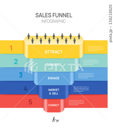 Infographic funnel template design for business. 5 Level Sales funnel diagram, presentation vector infographic. Infographic funnel template design for business. 5 Level Sales funnel diagram, presentation vector infographic. 138218820