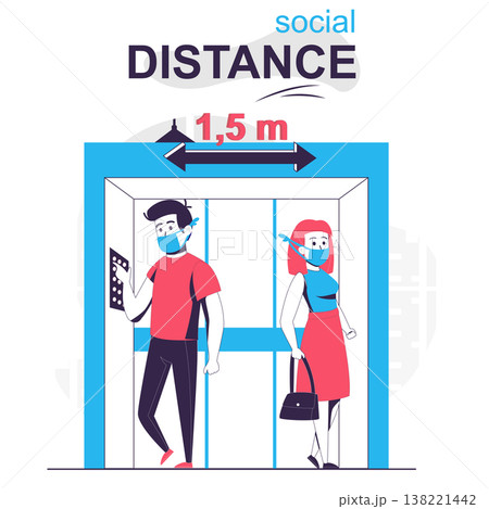 Social distance isolated cartoon concept. Man and woman distancing in elevator, coronavirus people scene in flat design. Vector illustration for blogging, website, mobile app, mobile site. Social distance isolated cartoon concept. Man and woman distancing in elevator, coronavirus people scene in flat design. Vector illustration for blogging, website, mobile app, mobile site. 138221442