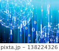 球体の素材 138224326