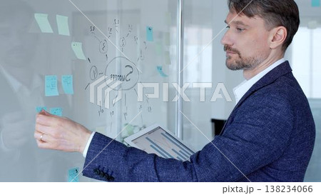 Professional businessman planning project strategy and brainstorming new ideas, organizing tasks on a glass board while holding a digital tablet with business data graphs Professional businessman planning project strategy and brainstorming new ideas, organizing tasks on a glass board while holding a digital tablet with business data graphs 138234066