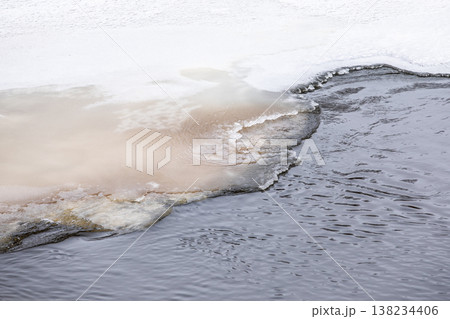 Melting River Ice Edge With Flowing Water During Winter Thaw 138234406