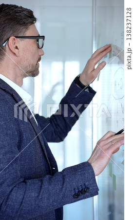 Businessman brainstorming new strategies and analyzing project ideas on a glass whiteboard, developing innovative solutions for corporate growth and leadership 138237128