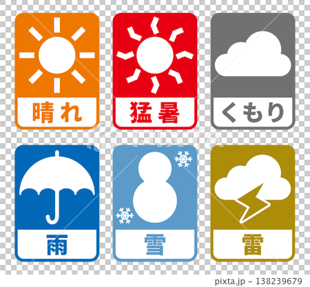 Weather Symbol Set with Text 138239679