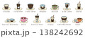 Coffee types, retro color illustration vector set. Cortado, Cold Brew, Filter Coffee, Affogato, Red Eye, Irish Coffee, Mocha, Espresso Macchiato, Breve, Espresso Tonic, Frappe, Latte Macchiato, Lungo 138242692