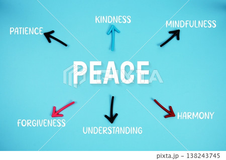 word "PEACE" on cards with colorful arrows pointing toward it on blue background 138243745