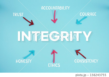 word "INTEGRITY" on cards with colorful arrows pointing toward it on blue background 138243755
