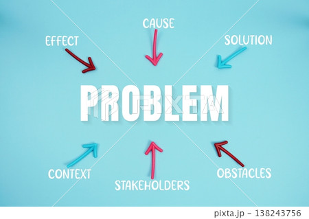 word "PROBLEM" on cards with colorful arrows pointing toward it on blue background word "PROBLEM" on cards with colorful arrows pointing toward it on blue background 138243756