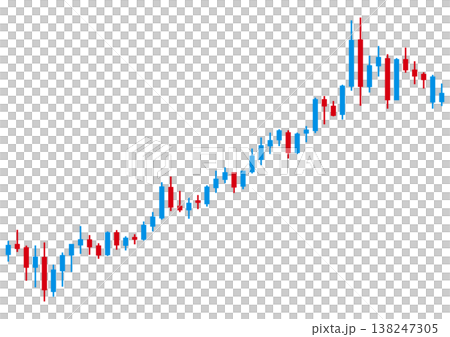 上升趨勢蠟燭圖 138247305