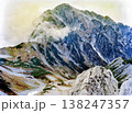 剱岳の夕景 138247357
