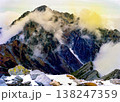 剱岳の夕景 138247359