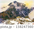 剱岳の夕景 138247360