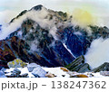 剱岳の夕景 138247362