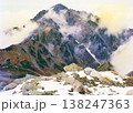 剱岳の夕景 138247363